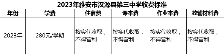 2024年雅安市汉源县第三中学学费多少钱？