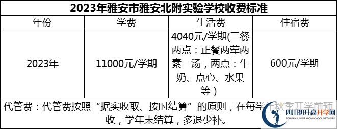 2024年雅安市雅安北附实验学校学费多少钱？