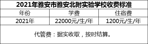 2024年雅安市雅安北附实验学校学费多少钱？