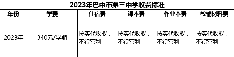 2024年巴中市第三中学学费多少钱？