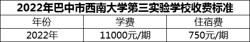 2024年巴中市西南大学第三实验学校学费多少钱？