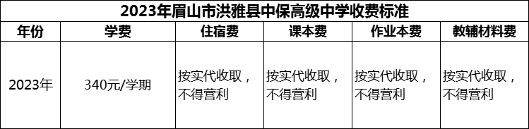 2024年眉山市洪雅县中保高级中学学费多少钱？