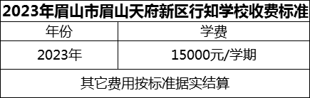 2024年眉山市眉山天府新区行知学校学费多少钱？