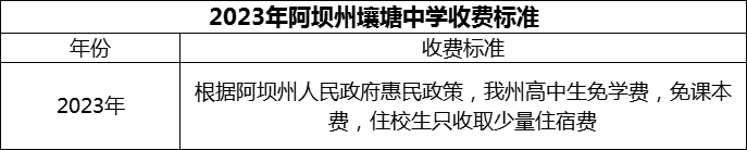 2024年阿坝州壤塘中学学费多少钱？