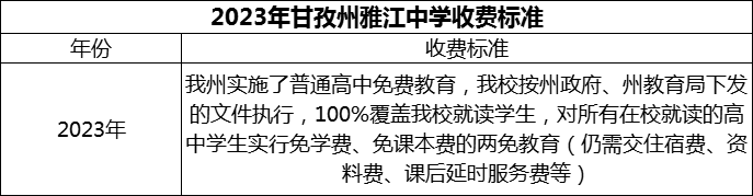 2024年甘孜州雅江中学学费多少钱？