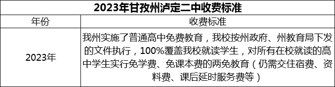 2024年甘孜州泸定二中学费多少钱？