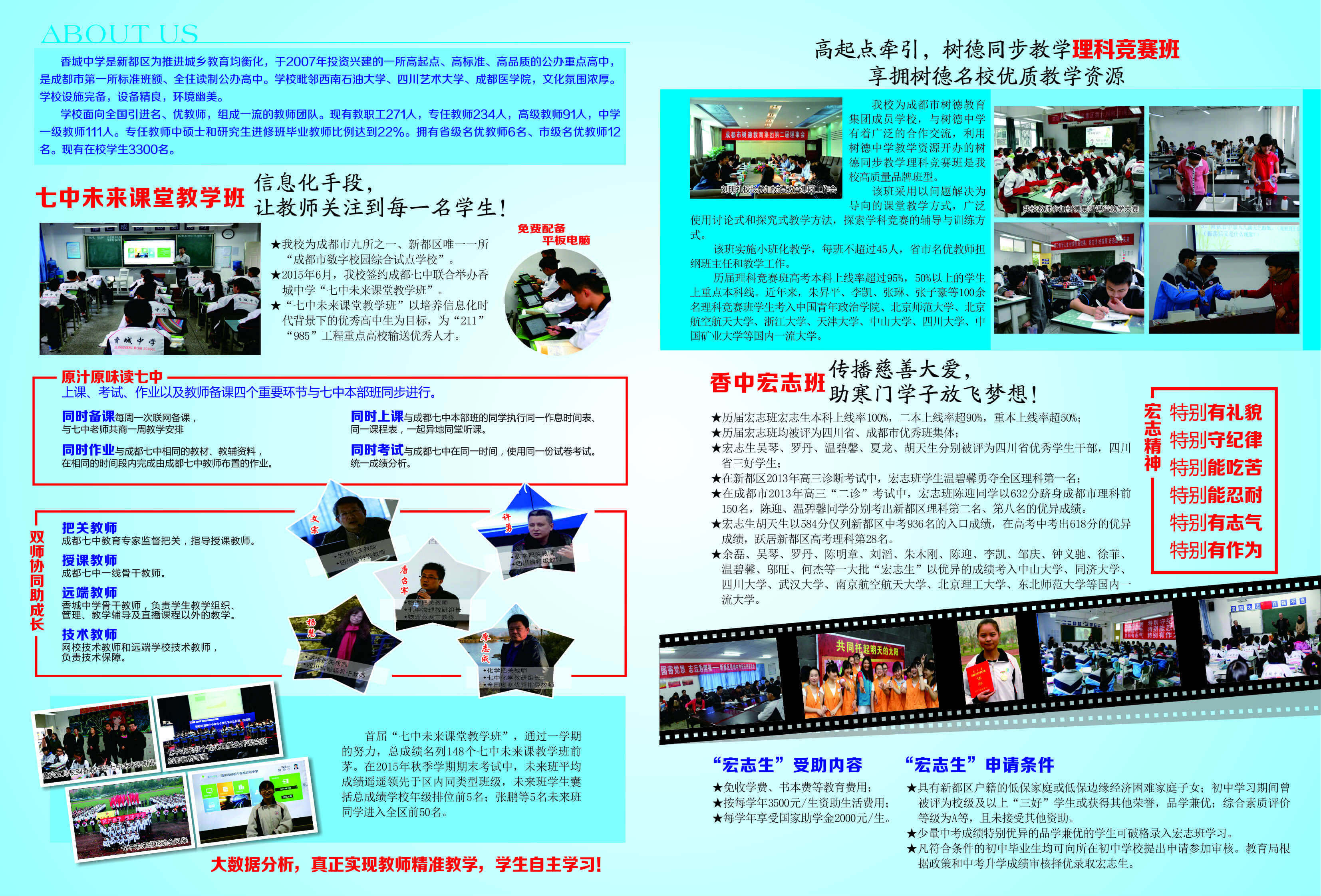 香城中学招生简章