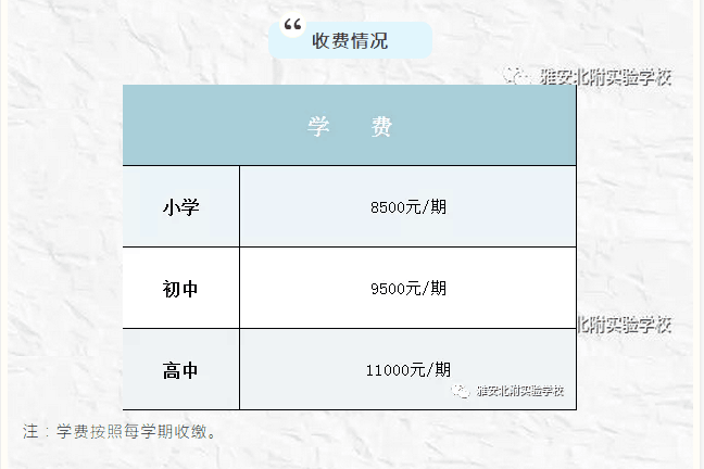 雅安北附实验学校2019年收费标准