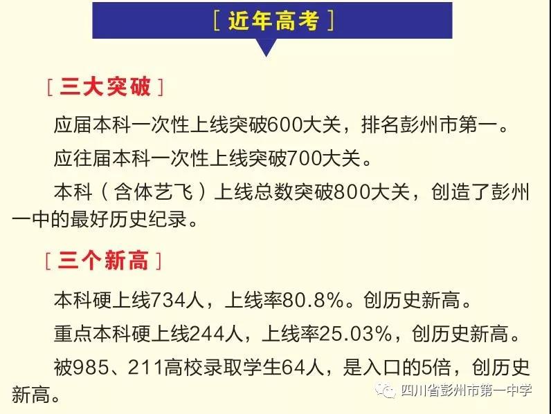 彭州第一中学2019年招生简章