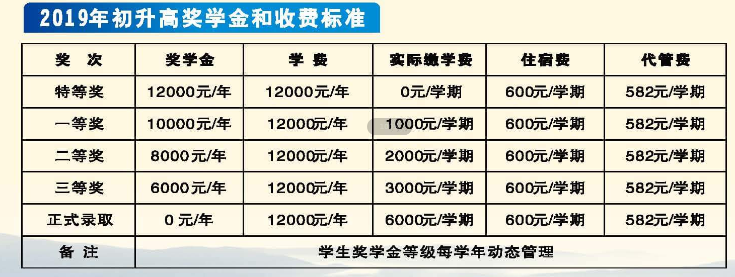 遂宁中学外国语实验学校收费标准