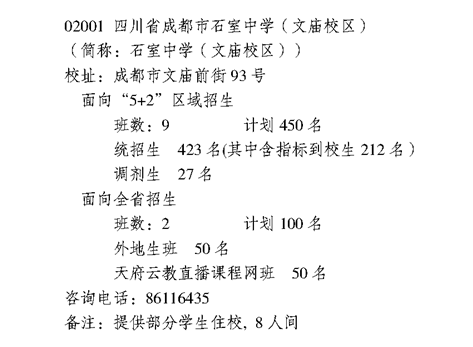 石室中学2019年招生计划