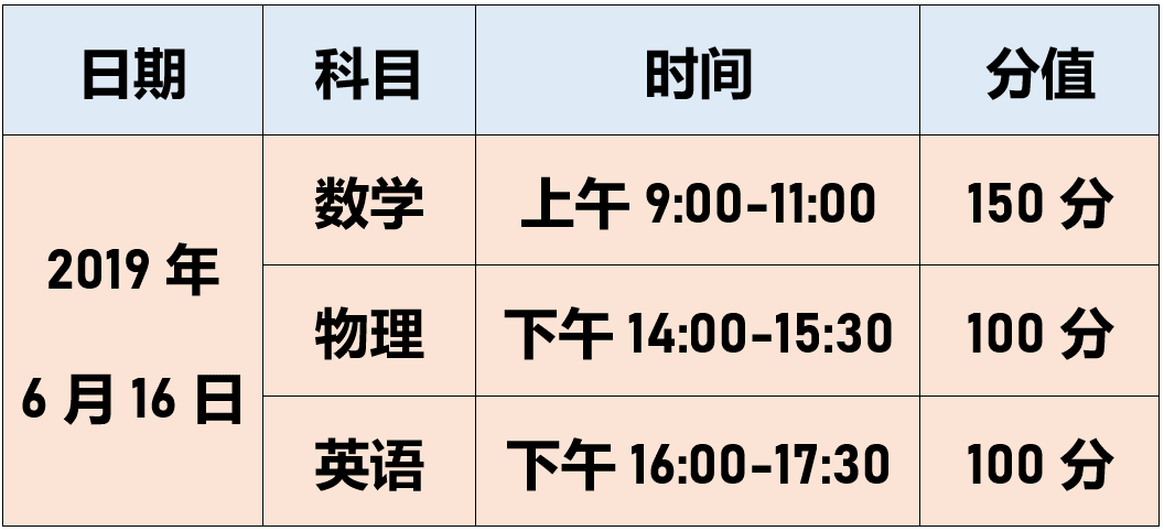 石室中学2019年（外地生）自主招生考试时间公告