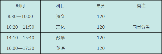 四川师范大学实验外国语学校2019年招生计划