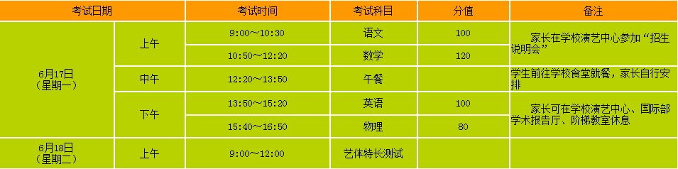 棠湖中学2019年高中招生简介