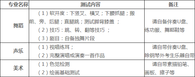 成都三中2019年本地艺体特长生招生办法