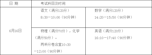 成都七中嘉祥外国语学校2019年高中自主招生实施方案