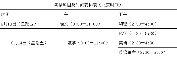 三原外国语学校2019年招生计划