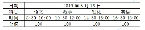 邻水实验学校2019年高中教育阶段自主招生考试计划