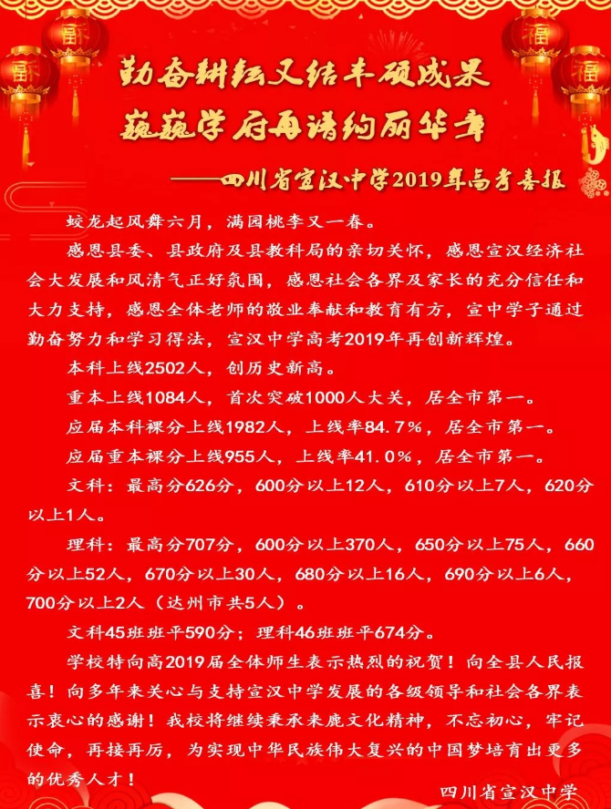四川省宣汉中学2019年高考喜报