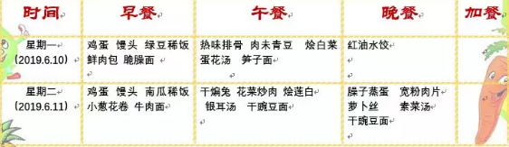 四川师范大学实验外国语学校第17周营养膳食公示