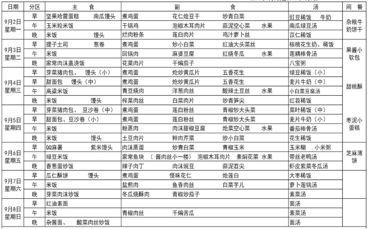 树德博瑞实验学校食宿怎么样？