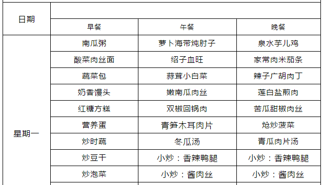 郫县嘉祥外国语学校食宿条件怎么样？