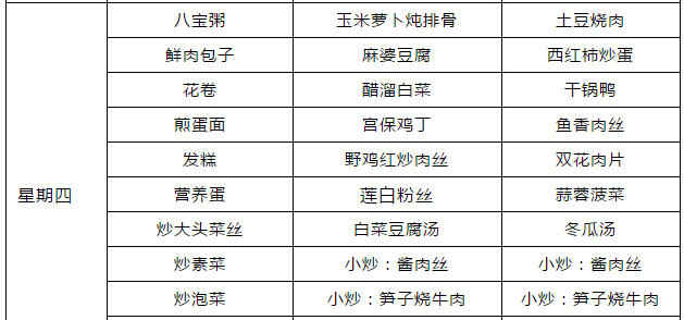 郫县嘉祥外国语学校食宿条件怎么样？