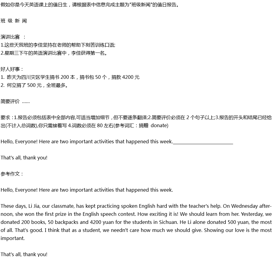 2020年中考英语满分作文预测范文：Duty Report