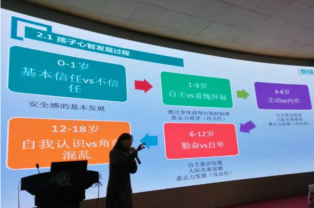温江中学的录取分数线是多少？