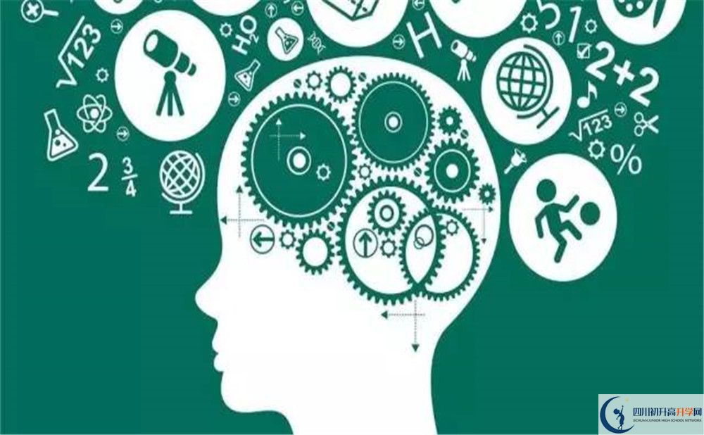 2020年洛带中学自主招生考试报名时间是多久？					