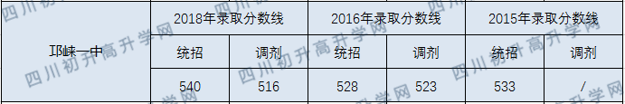邛崃一中.png