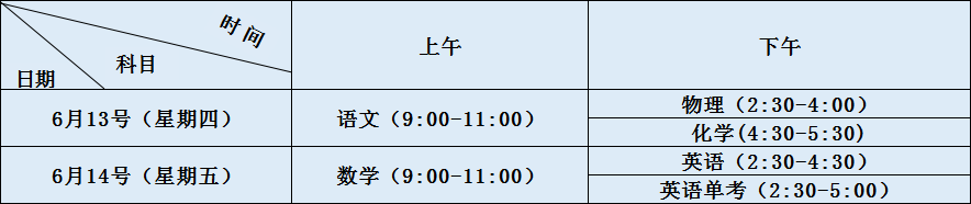 金牛中学2020年招生简章