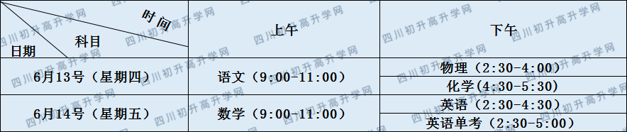 成都十八中2020年招生简章