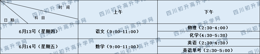 关于成都市华阳中学2020年招生简章（含统招、调招计划）