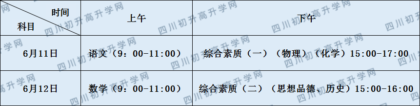 关于自贡市第十四中学校2020年招生计划（含统招，艺体）