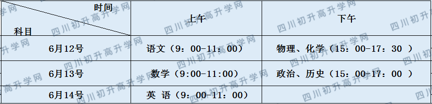 关于四川省米易中学校2020年招生计划（统招计划）