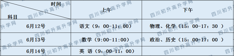 关于攀枝花市第三高级中学校2020年招生简章