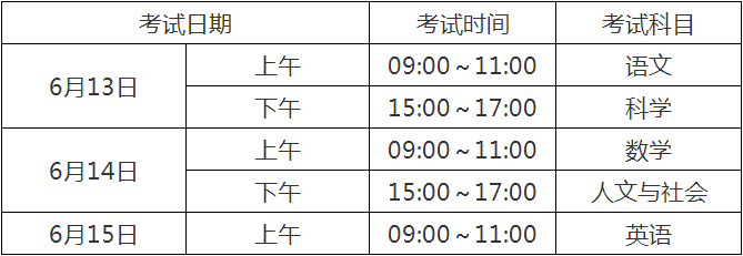 2020宜宾中考时间是多久，会改变吗？