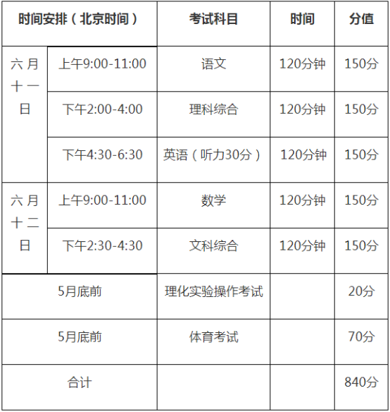 2020年巴中中考时间是多久，会改变吗？