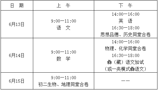 2020年凉山州中考时间是多久，会改变吗？