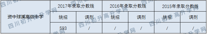 èµä¸­çæºªé«çº§ä¸­å­¦.png