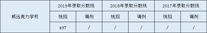 威远竞力学校.png