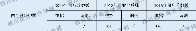 åæ±éè·¯ä¸­å­¦.png