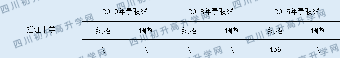 拦江.png