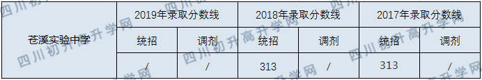 苍溪实验中学.png