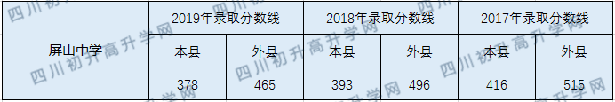 å±å±±ä¸­å­¦.png