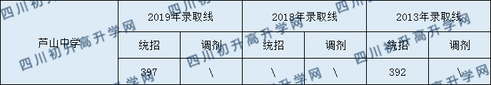 芦山.png