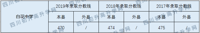 ç½è±ä¸­å­¦.png
