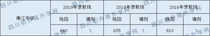 南江中学.png
