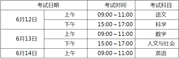 兴文中学2020年招生计划